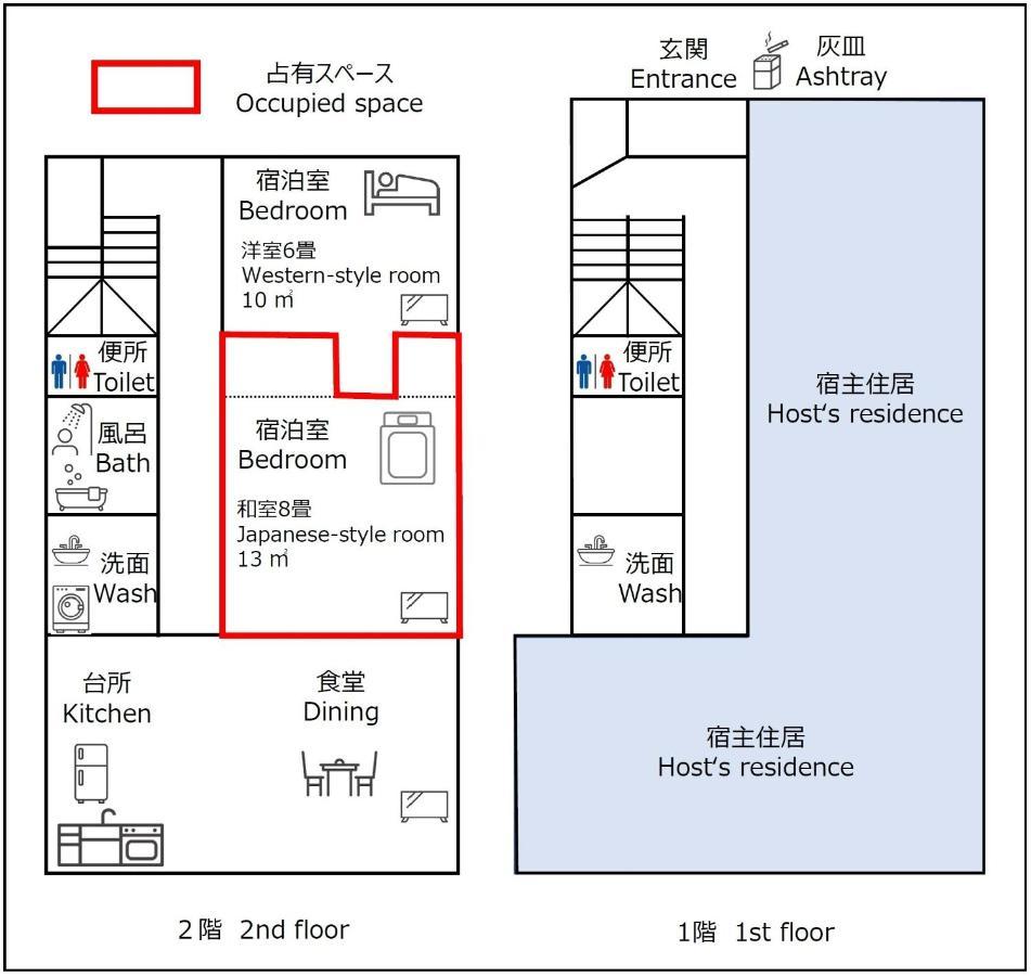 Guest House Nishimura - Vacation Stay 13438 Kioto Zewnętrze zdjęcie